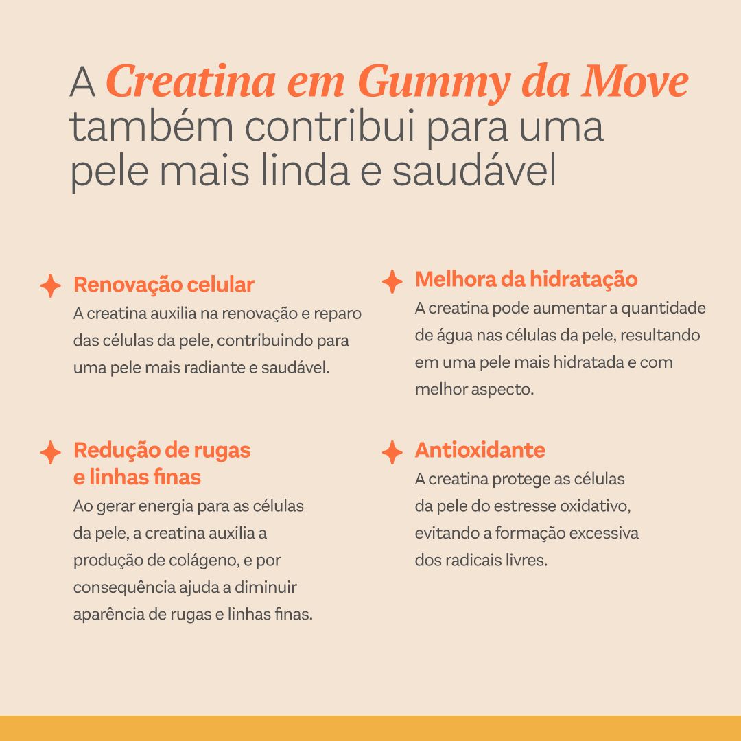 Kit Creatina Gummy + Ômega 3  (1 Mês) - Move Skin Beauty
