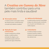 Gomitas de Creatina Monohidrato Sabor Mandarina 60 Unidades (1 Mes)